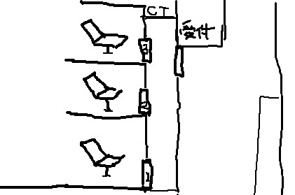 歯医者の絵